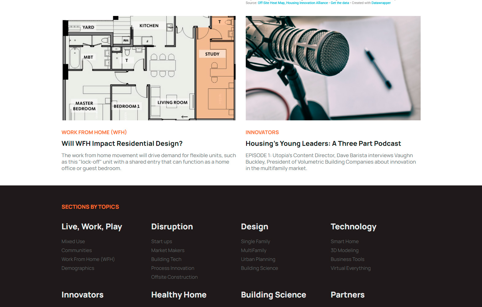 Construct Utopia Custom WordPress Website